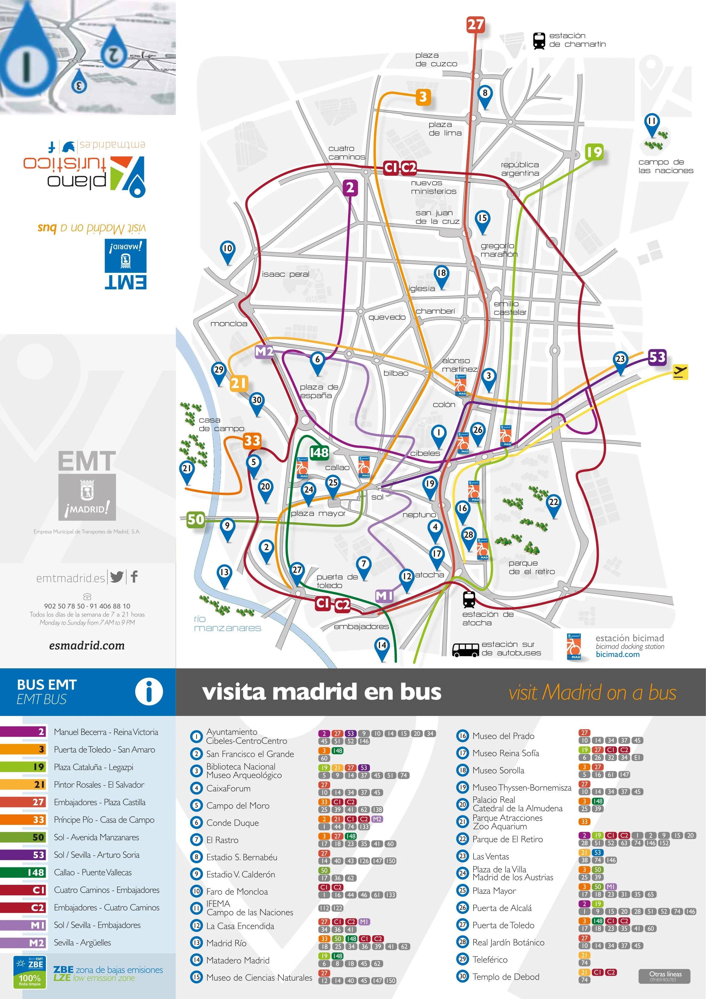 EMT turístico