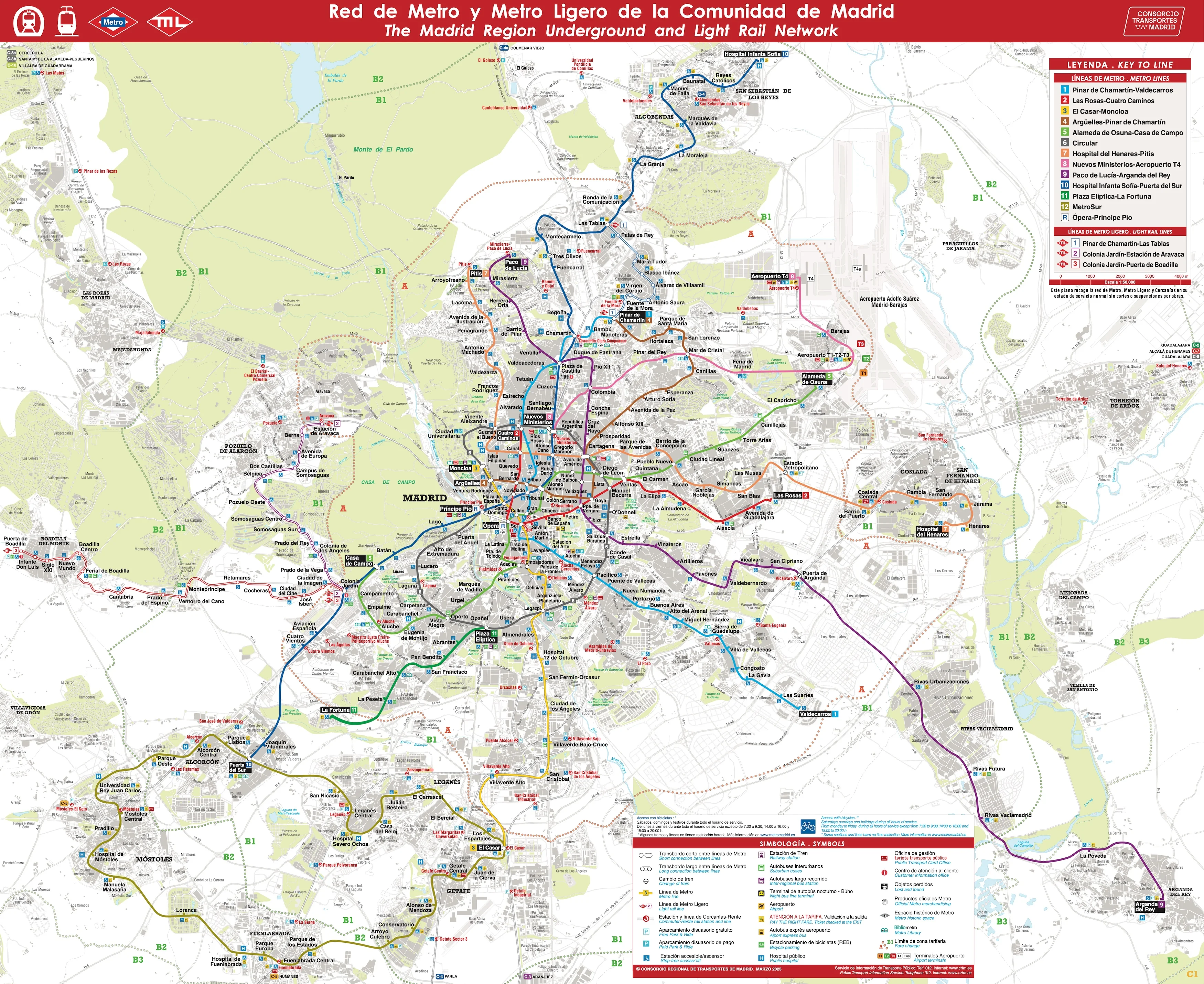 Metro cartográfico